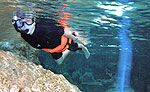 Playa del Carmen Cenotes