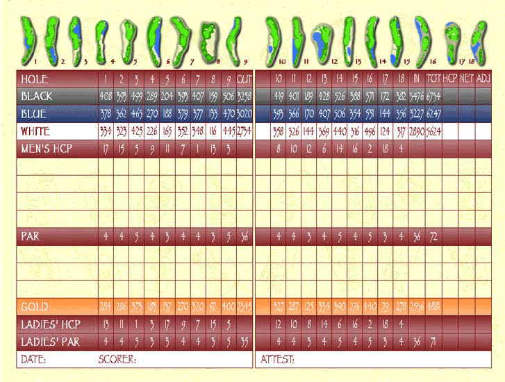 Introducir 36+ imagen cozumel golf course map